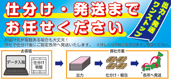 データ入稿から発送までワンストップサービス